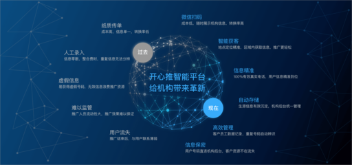 寻声科技 以科技创新引领行业推广，开启智能声学新篇章